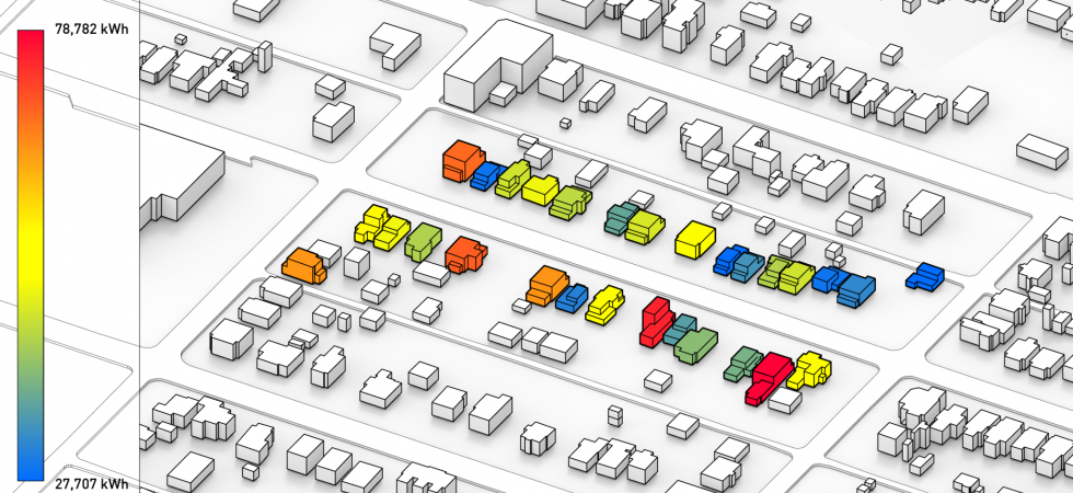Sustainable Cities colored graphic